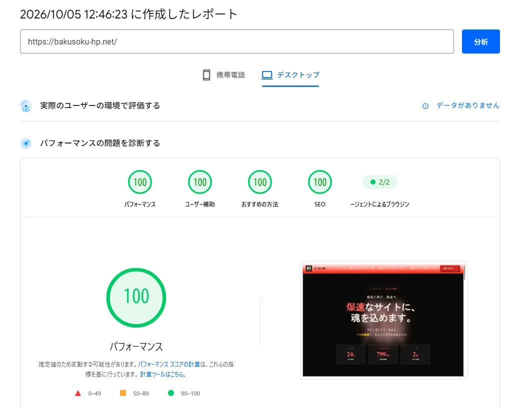 PageSpeed Insights デスクトップの測定結果(2026年10月5日)。パフォーマンス100